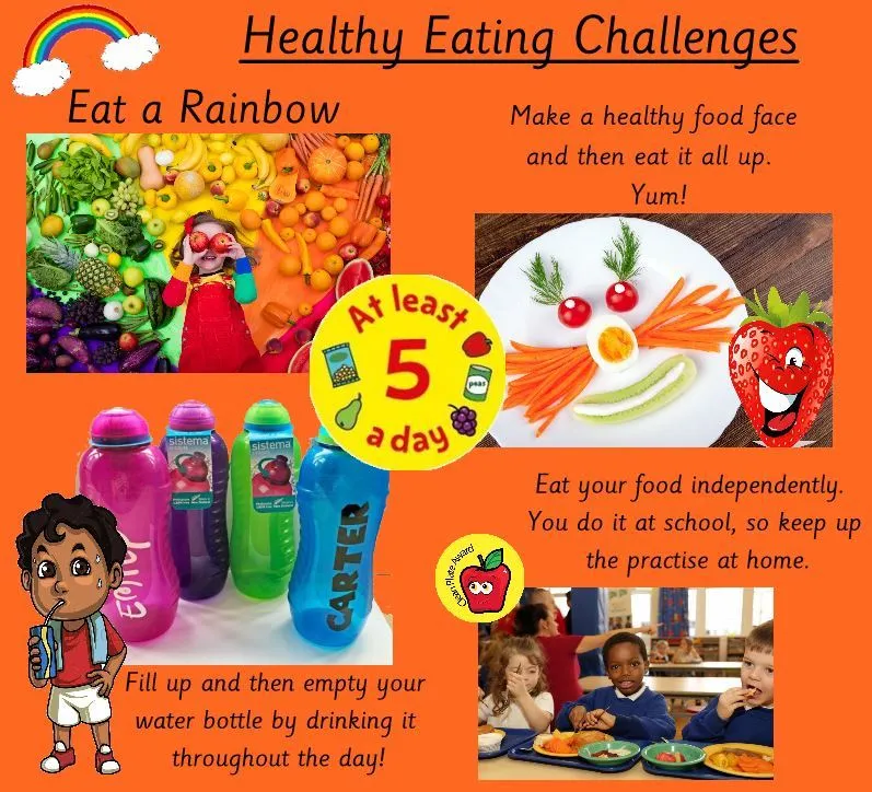 Healthy Eating poster